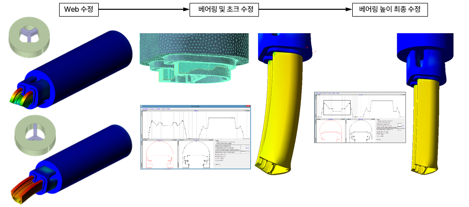 QForm 압출 해석을 통해 Web 방향과 Bearing 형상을 최적화하여 복잡 단면 압출재의 소재 유동 균형을 개선한 사례