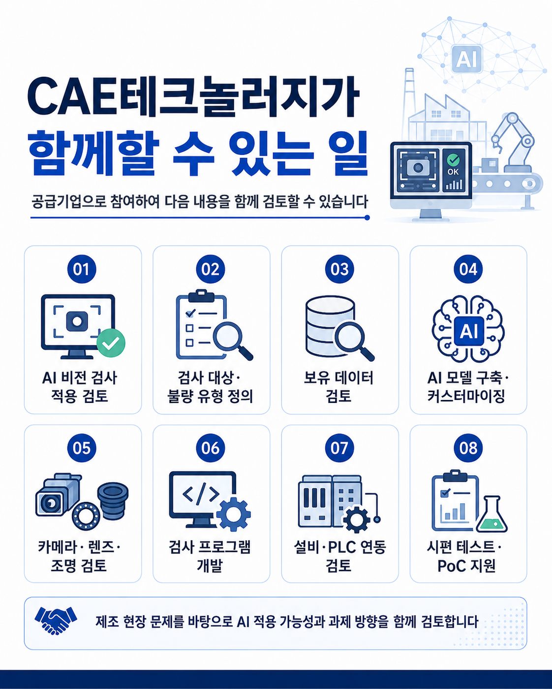CAE테크놀러지의 AI 비전검사 지원 분야